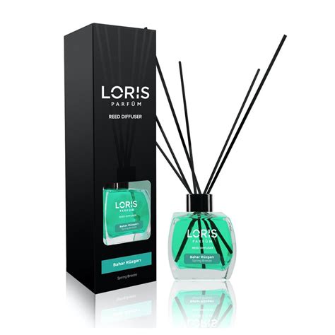 LORIS Parfum .